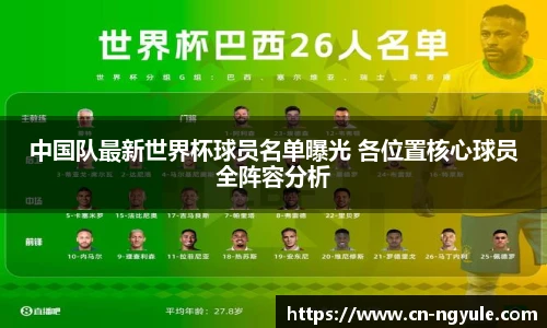 中国队最新世界杯球员名单曝光 各位置核心球员全阵容分析