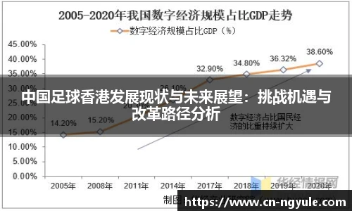 中国足球香港发展现状与未来展望：挑战机遇与改革路径分析