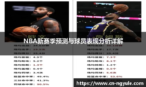 NBA新赛季预测与球员表现分析详解