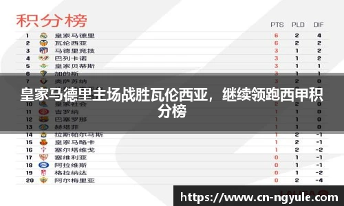 皇家马德里主场战胜瓦伦西亚，继续领跑西甲积分榜