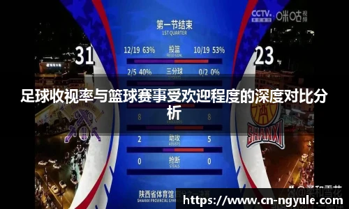 足球收视率与篮球赛事受欢迎程度的深度对比分析